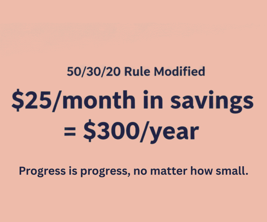Motivational math graphic showing that saving 25 dollars a month equals 300 dollars a year.